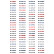 پک سیم کارت پلمپ 100 عددی رایتل - RT1626