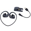هندزفری ضد آب سونی WalkMan NW-WS413