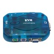 سوییچ Royal FJ-K102 PS/2 KVM