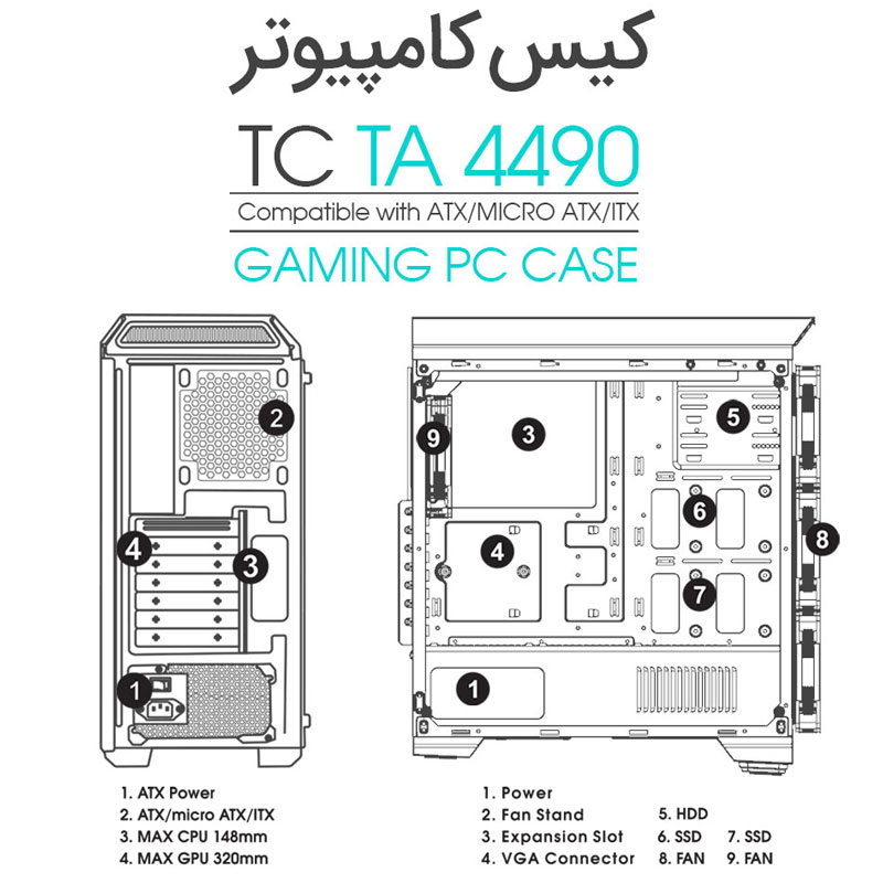 کیس کامپیوتر تسکو TC TA-4490