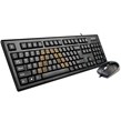 کیبورد و موس ای فورتک KRS-8572