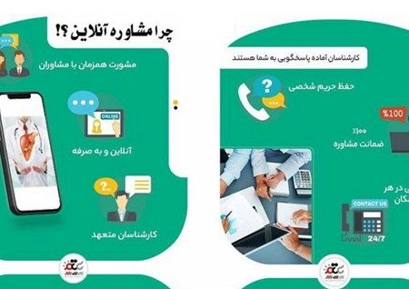 راهنمای برقراری ارتباط کاربران با مشاوران سی تی مهر