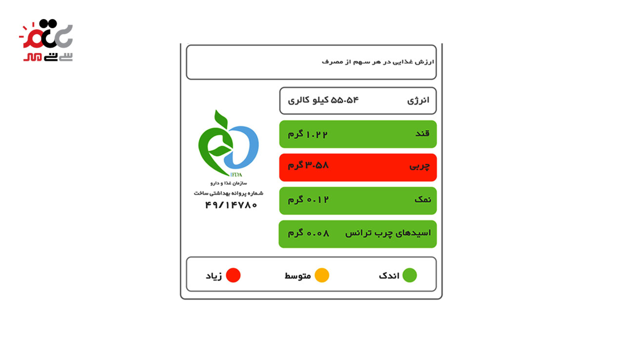 پنیر چدار  پخش شدنی لارین آلیما 150 گرمی