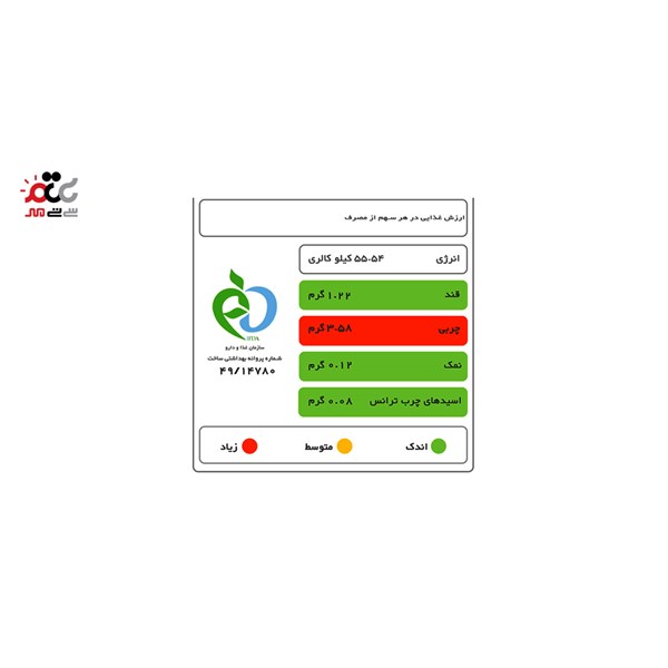 پنیر چدار پخش شدنی لارین آلیما 150 گرمی