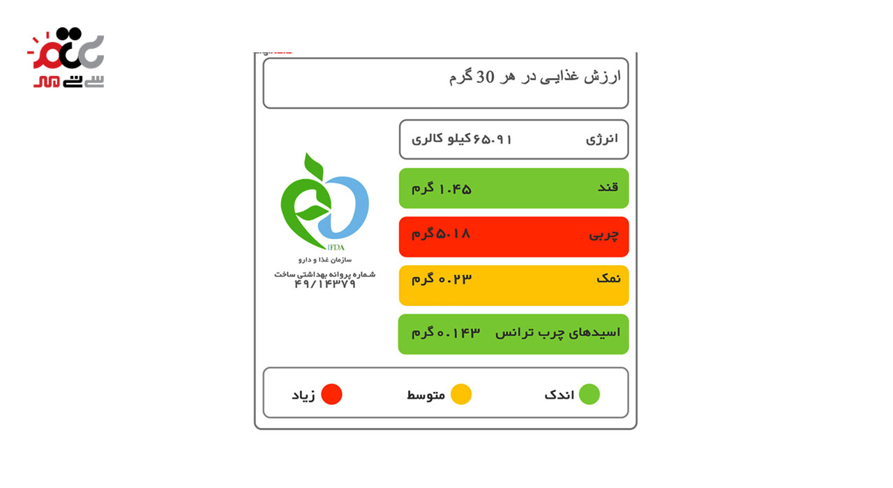 پنیر پروسس پخش شدنی آلیما 370 گرمی