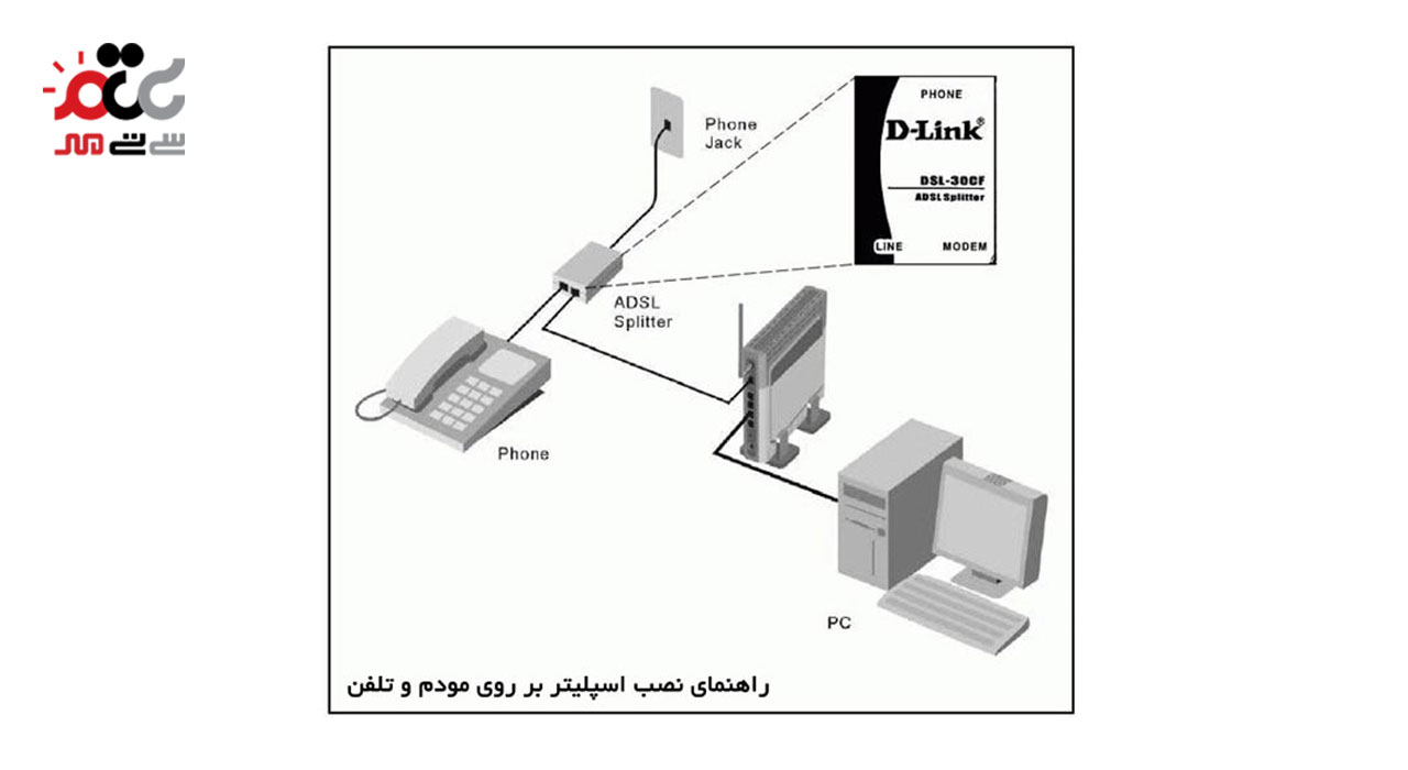 اسپلیتر (نویزگیر) دی-لینک مدل DSL-30CF